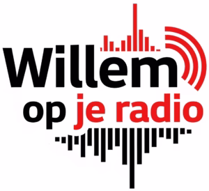 Afbeelding van het schema